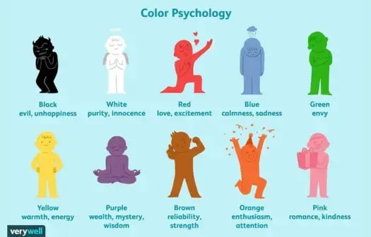 color psychology and marketing